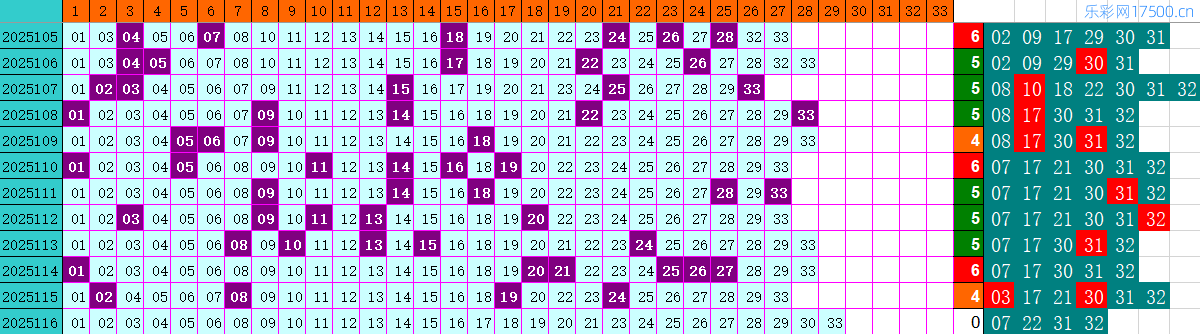 235231v6gappm8rqams5gy.png