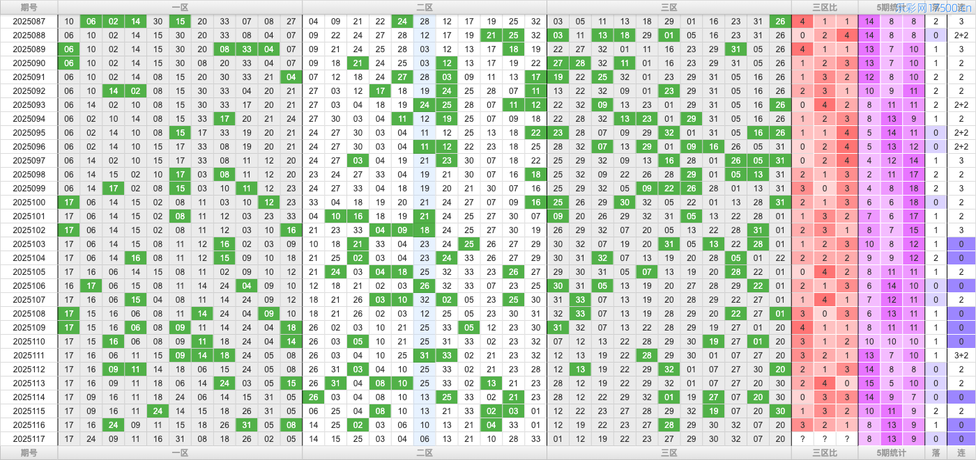 附件: 3193940