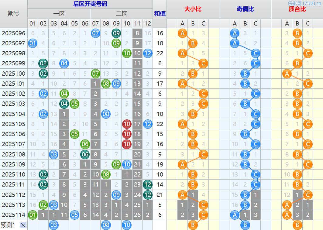 附件: 3194577
