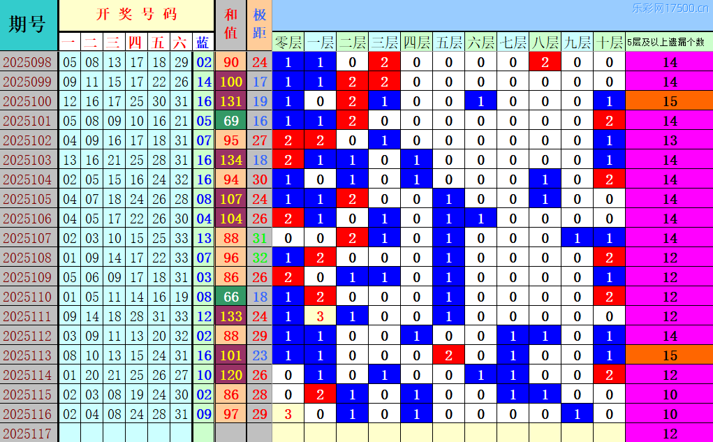附件: 3194887