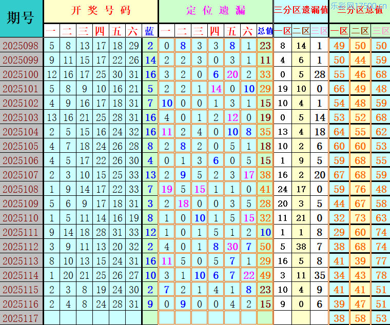 附件: 3194888