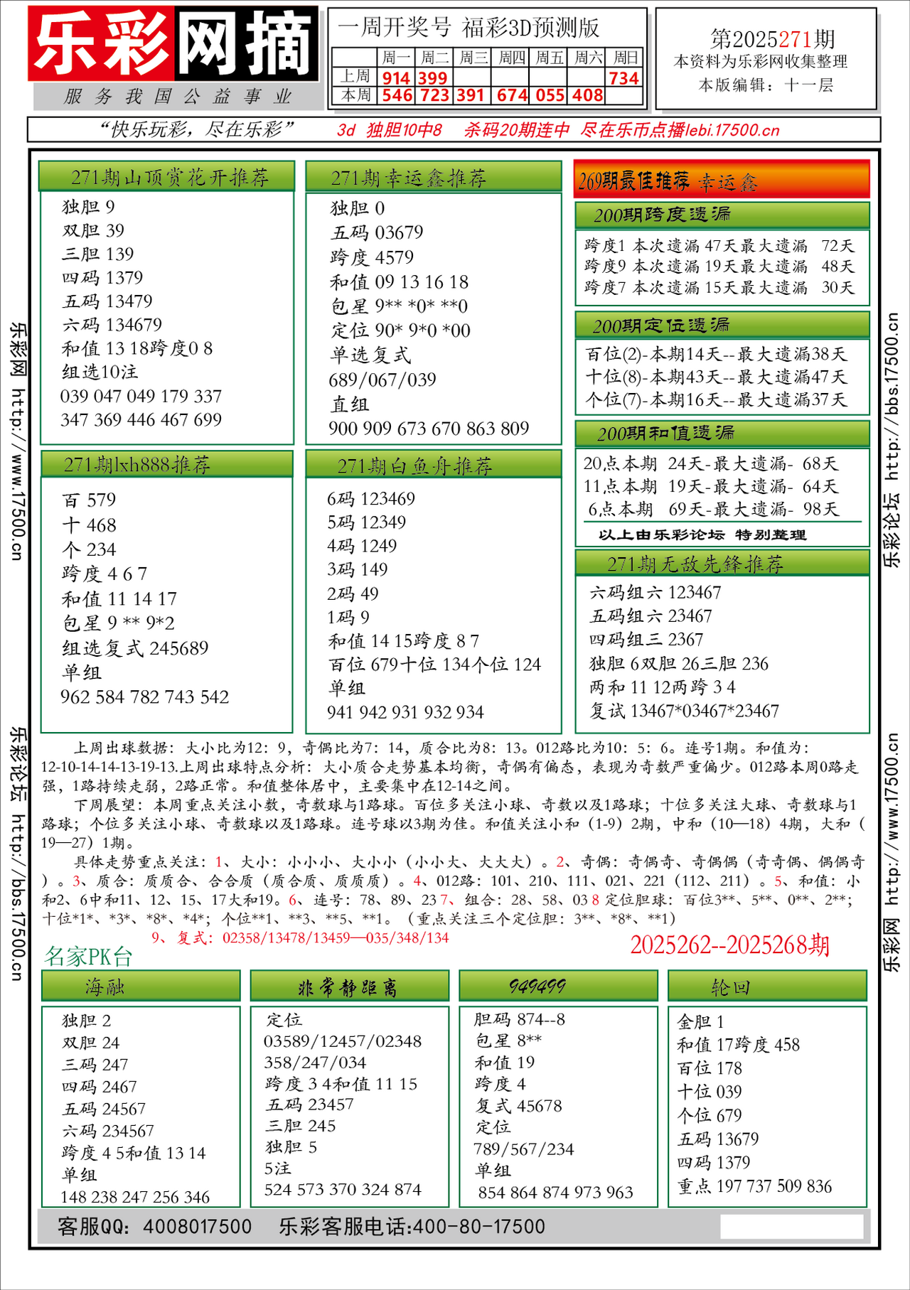 福彩3D第2025271期★字谜总汇★预测★解太湖