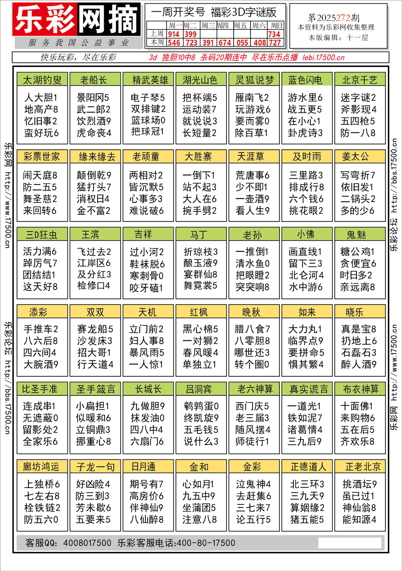 福彩3D第2025272期★字谜总汇★预测★解太湖
