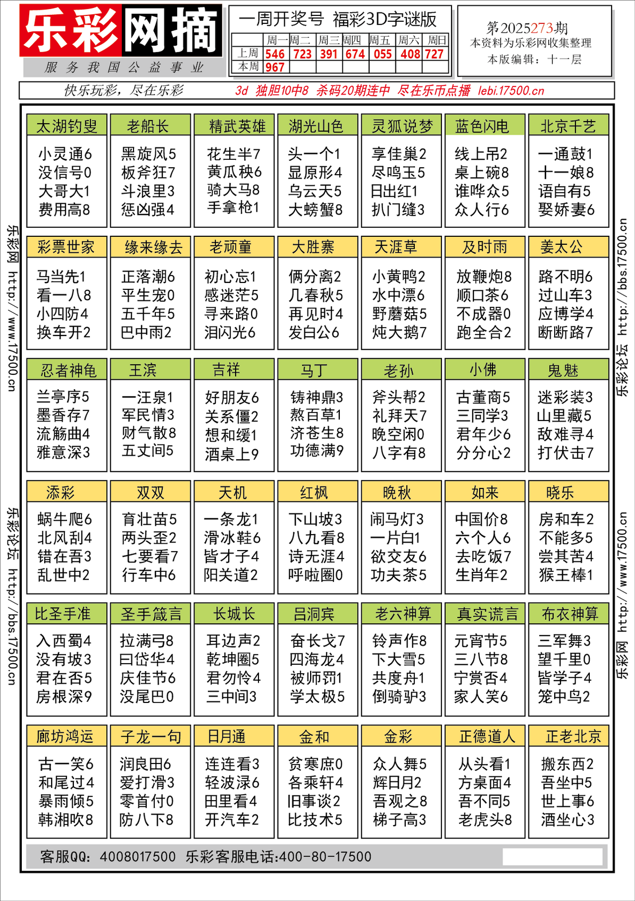 福彩3D第2025273期★字谜总汇★预测★解太湖