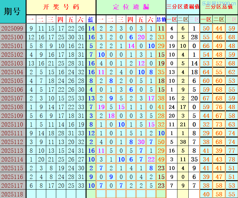 附件: 3196890