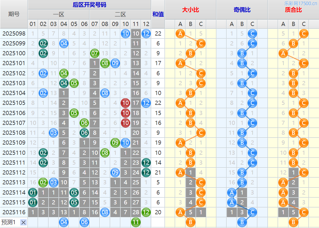 附件: 3198018