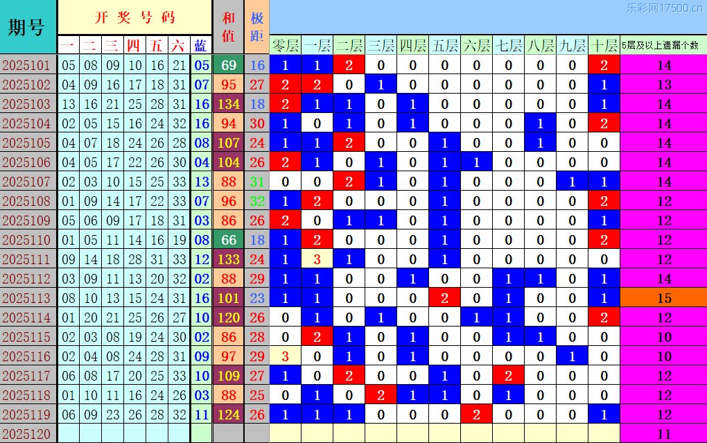 附件: 3199980