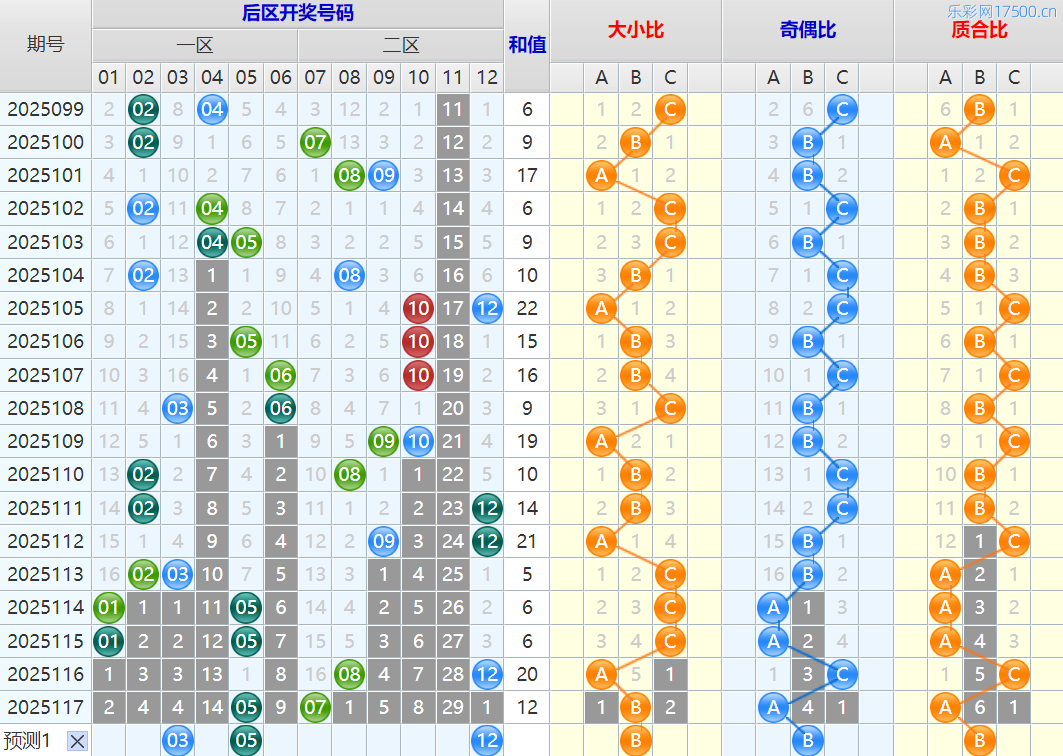 附件: 3200006