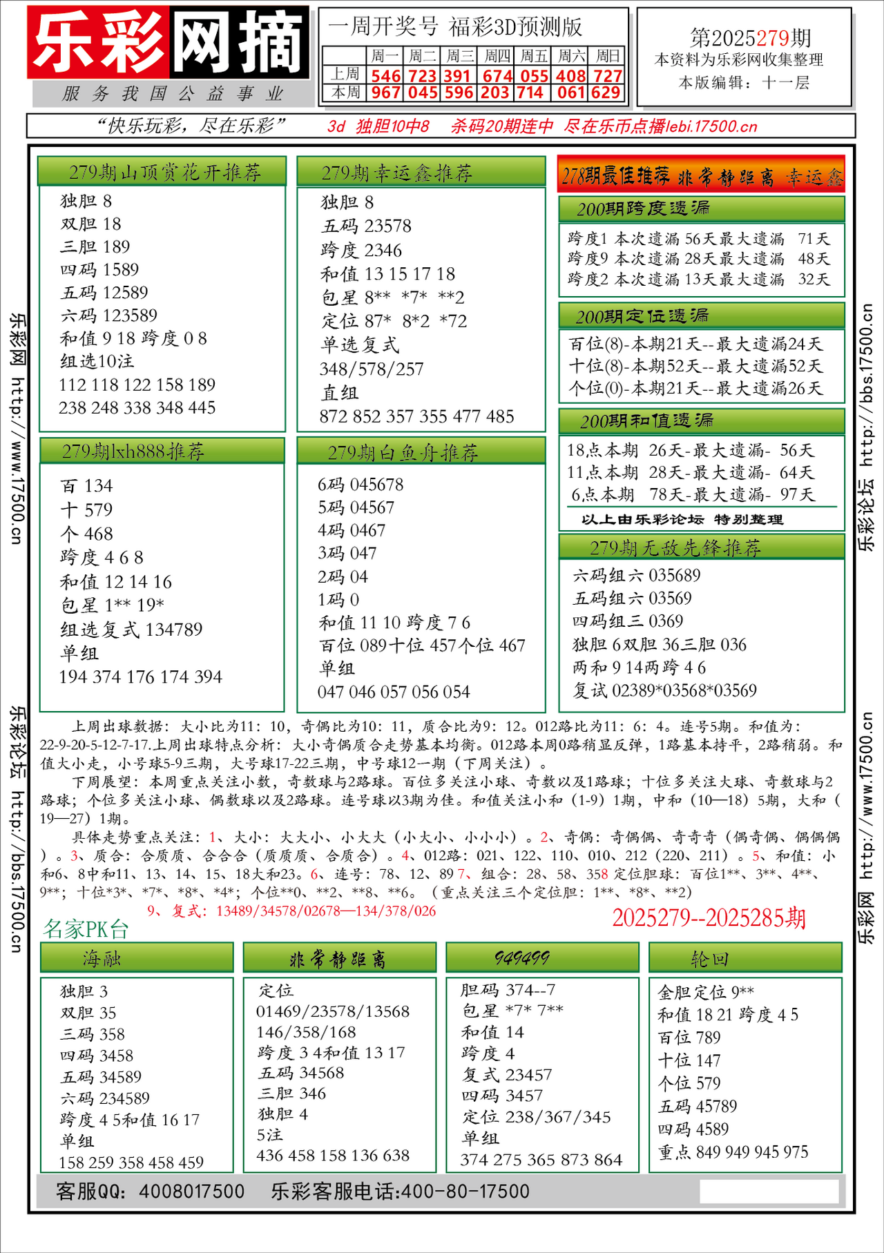 福彩3D第2025279期★字谜总汇★预测★解太湖