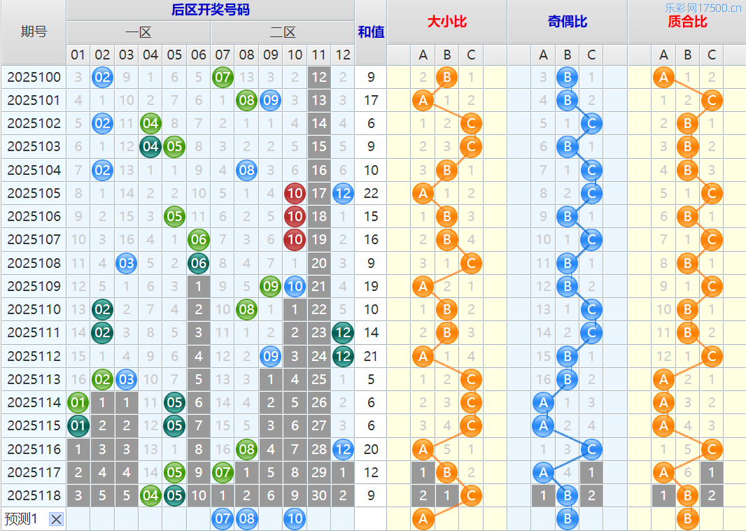 附件: 3201354