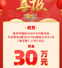 昨晚泉州购彩者揽获快乐8选九30万元大奖！