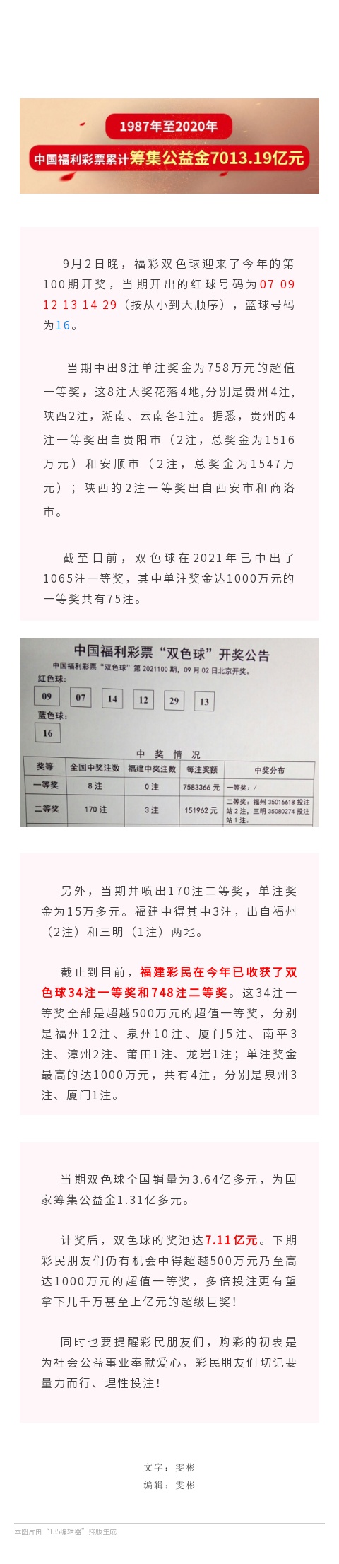 双色球昨晚中出8注758万元超值一等奖！奖池达7.11亿元！
