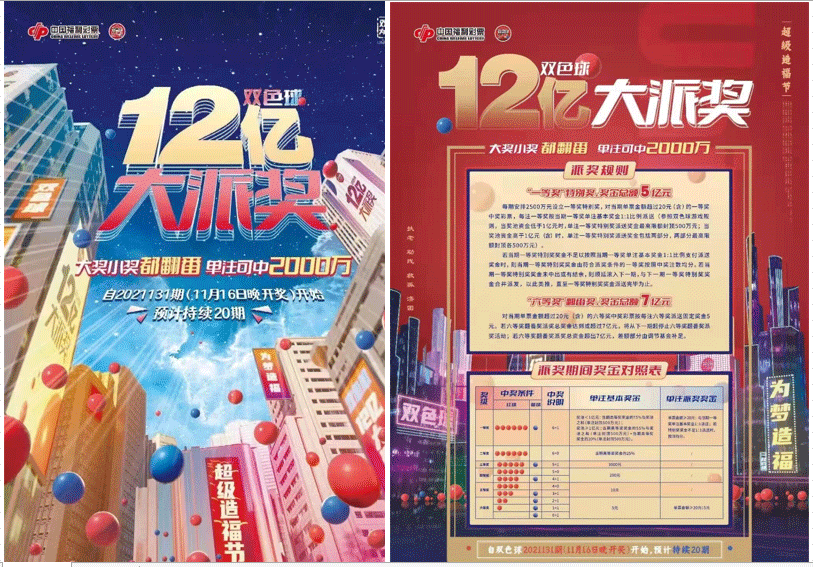 2021年11月16日起，双色球12亿大派奖要开始啦